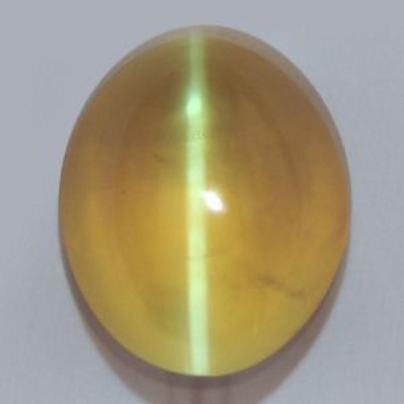 వైఢూర్యం-cats Eye