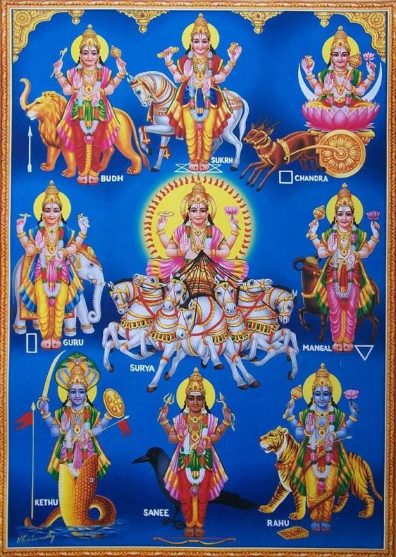బుధుడు