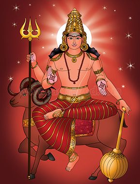 ఋణ విమోచన అంగారక (మంగళ) స్తోత్రం