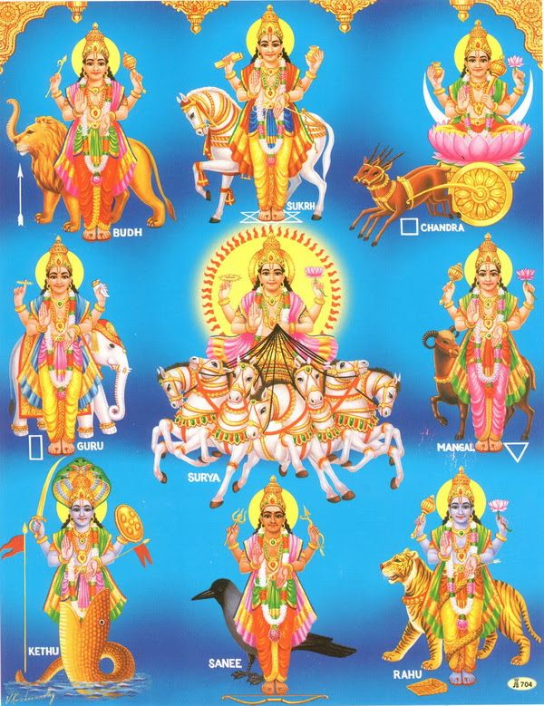 నవగ్రహ స్తోత్రం